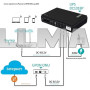 Джерело безперебійного живлення для роутера Power Bank mini UPS DC 1018P 10400mAh, USB/DC 9V/12V